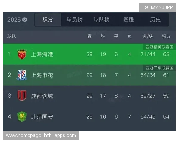 球员转会流程是否足够公开透明，球员转会谁说了算